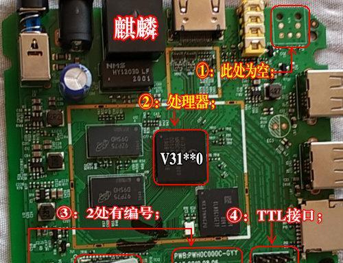 天天看剧如何登录机顶盒？