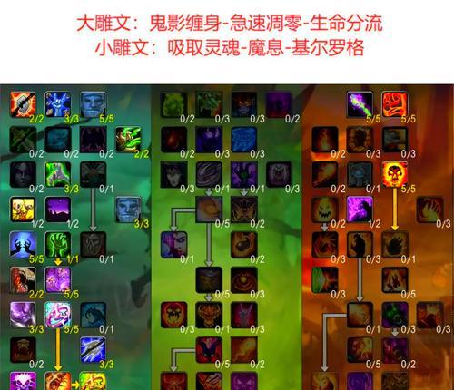 魔兽世界任务“释放他们”完成方法是什么？有哪些技巧？