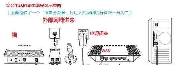 路由器支架安装步骤是什么？如何正确安装？