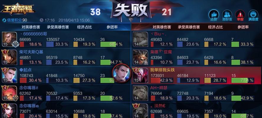 在王者荣耀中如何挂机？挂机的后果是什么？