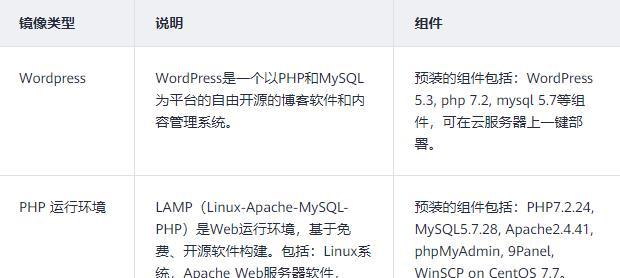 致远云服务器的使用方法是什么？