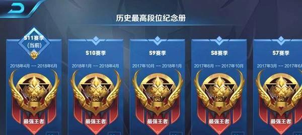 英雄联盟中荣耀可以排到哪些段位？