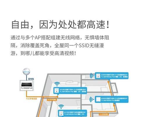 路由器P和GP模式的区别在哪里？