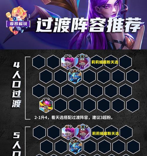 超级粉丝皮肤在英雄联盟中如何获得？获取条件是什么？