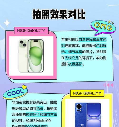苹果和华为设备应选择哪种充电器？