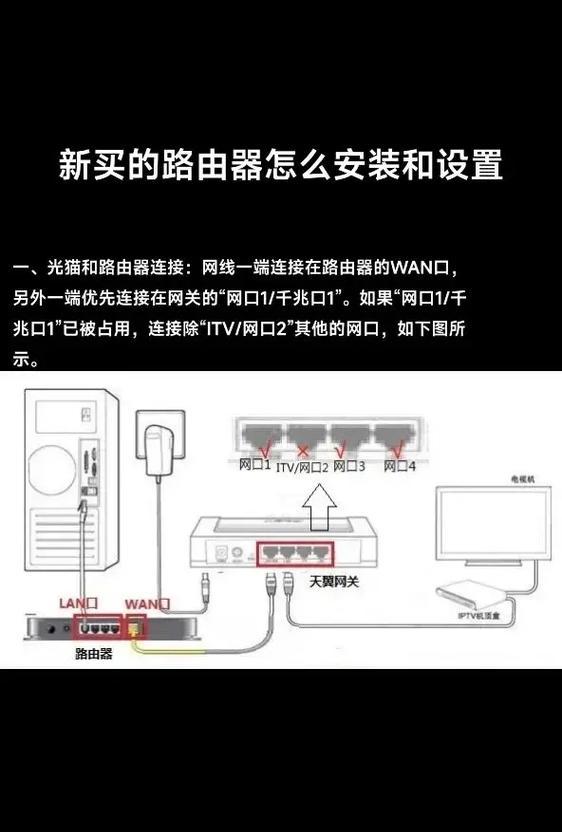 什么样的路由器适合现在安装？