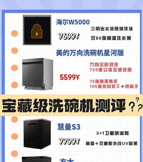 小型刷碗热水器是什么牌子？功能特点有哪些？