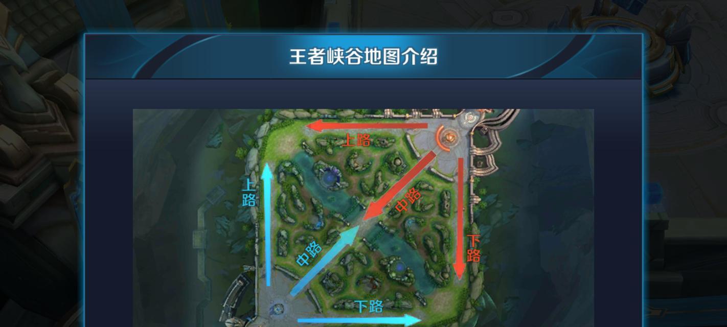 王者荣耀放风筝战术如何运用？