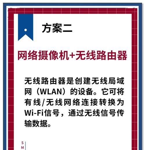 手机监控摄像头如何安装？常见问题有哪些？