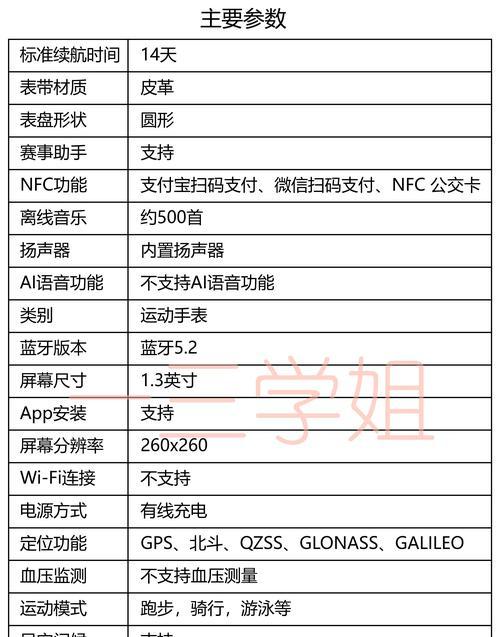 平板电脑手表怎么用手机卡？手表与手机卡的兼容性如何？