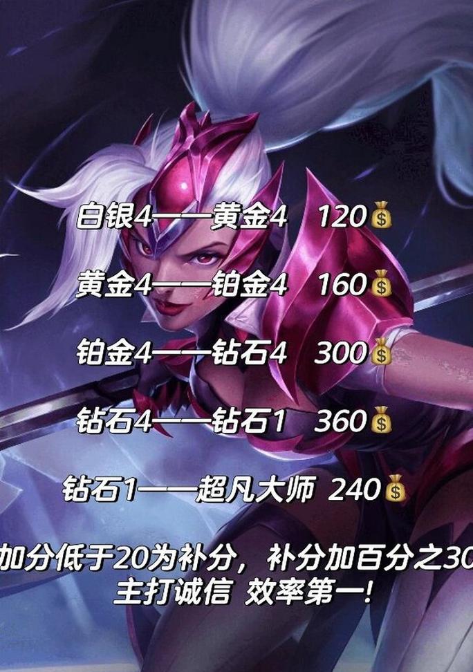 在英雄联盟中如何有效带领队友上分？