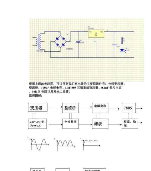 手机拔掉充电器重启的原因是什么？