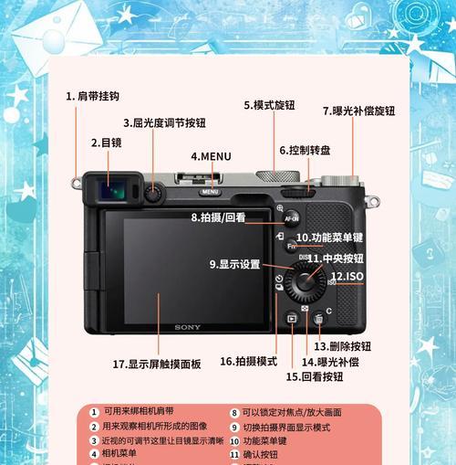 索尼a7m2直播相机设置步骤是什么？设置后如何进行直播？
