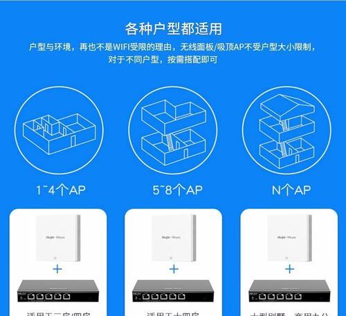 无限ap路由器端口调试方法是什么？