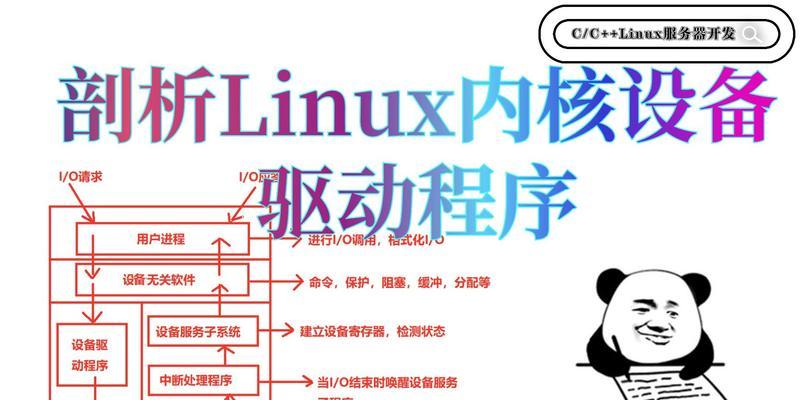 服务器驱动程序正确安装步骤是什么？