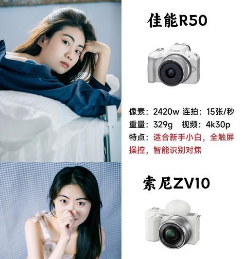 数码相机高感能力如何影响拍摄效果？