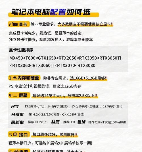 电脑配件涨价如何应对？2024年电脑配件价格趋势如何？