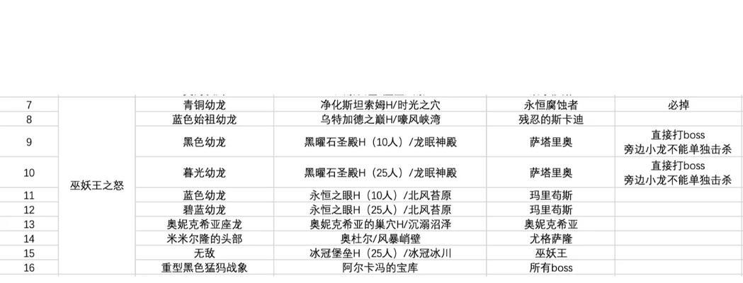 魔兽世界获取多只宠物坐骑的方法是什么？