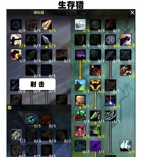 魔兽装备升级需要哪些材料？升级失败了怎么办？