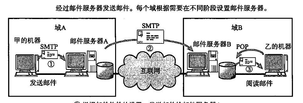 制作服务器需要哪些详细步骤？具体流程是什么？