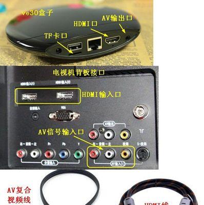 电视机顶盒刷打印盒子使用方法是什么？如何操作？