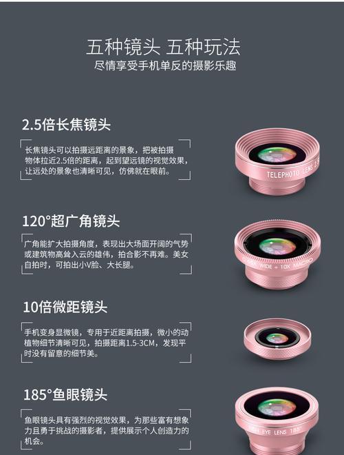 手机外接摄像头虚化问题如何应对？