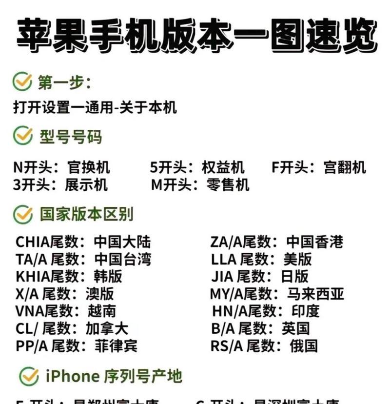 如何通过显示栏区分不同型号的苹果手机？