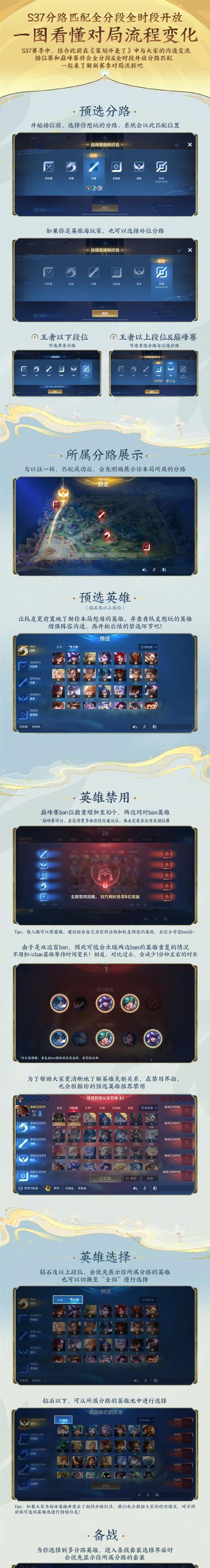 王者荣耀铭文更换的正确步骤是什么？