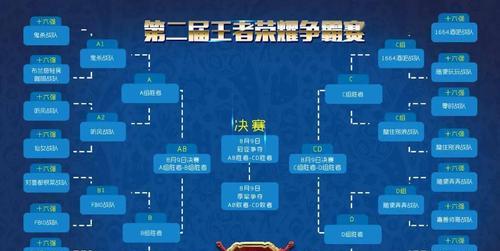 王者荣耀性别选项消失了吗？如何恢复？