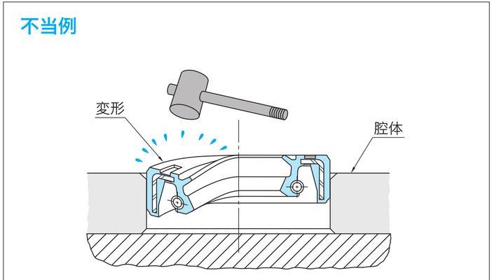 台荣电瓶安装充电器的正确方法是什么？安装时需要注意什么？