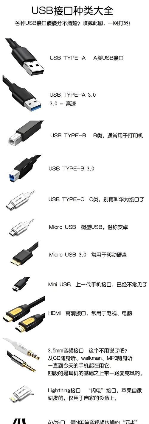 充电器线口固定拆卸方法是什么？
