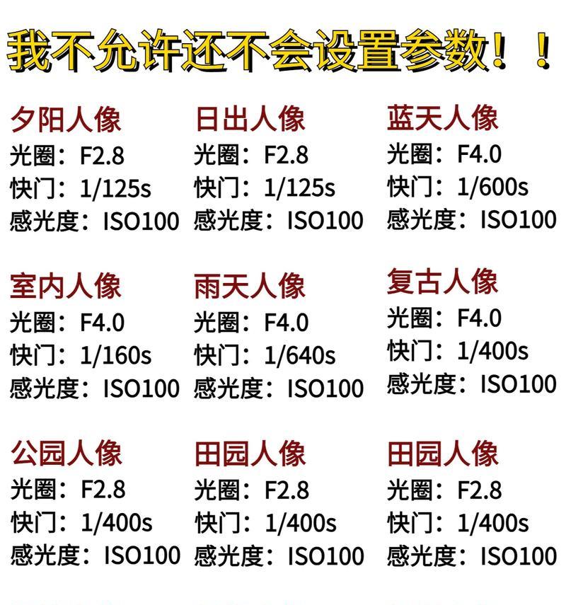 索尼相机如何调整拍人像？拍人像时有哪些技巧？