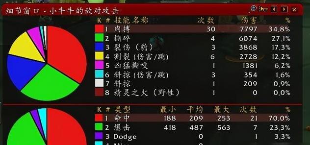 魔兽火焰精灵技能如何正确释放？