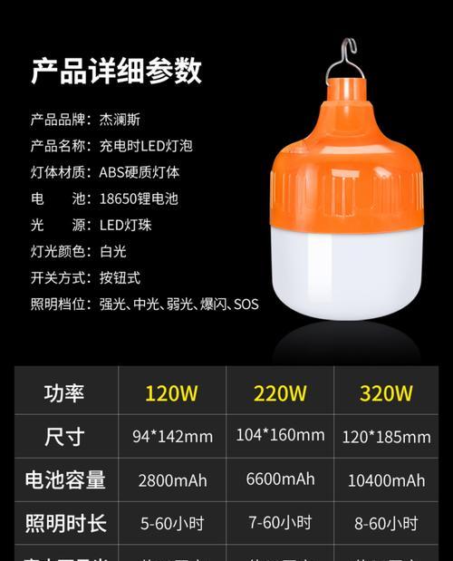 三有电灯充电器使用方法是什么？