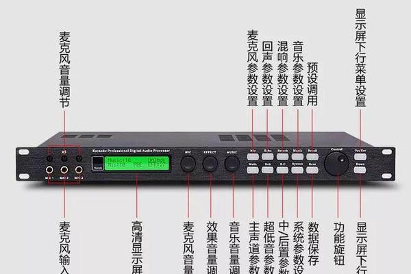 音箱高音输出瓦数怎么看？如何判断音箱的功率？
