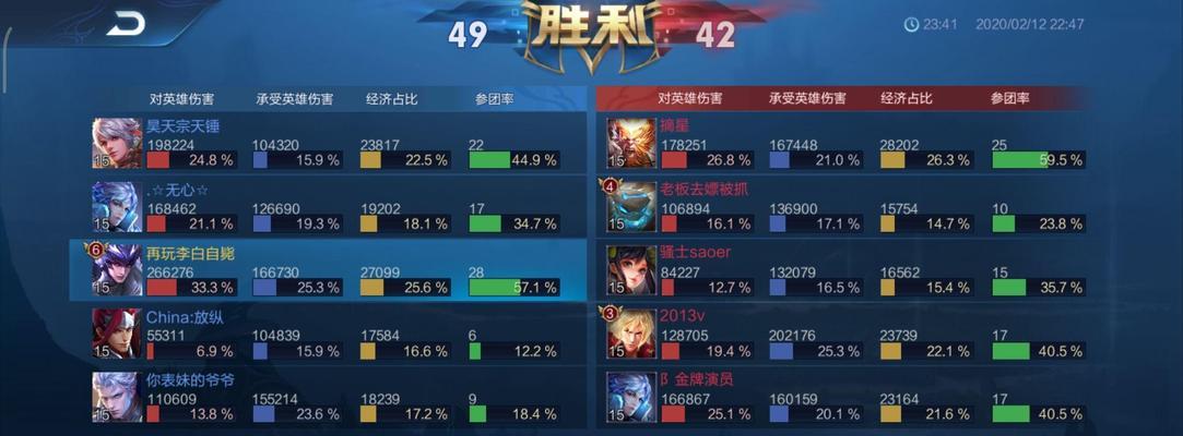 英雄联盟中王者段位为何不能进行双排？