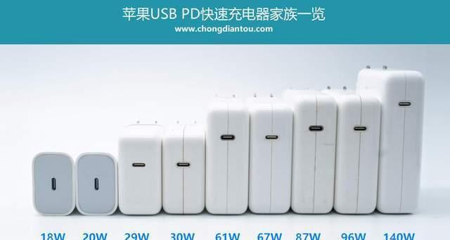雷鸟ff1充电器快充功率是多少瓦？