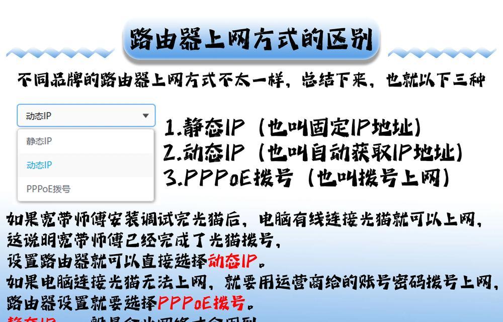 哪个品牌的互联路由器比较好用？选择路由器时应该注意哪些参数？