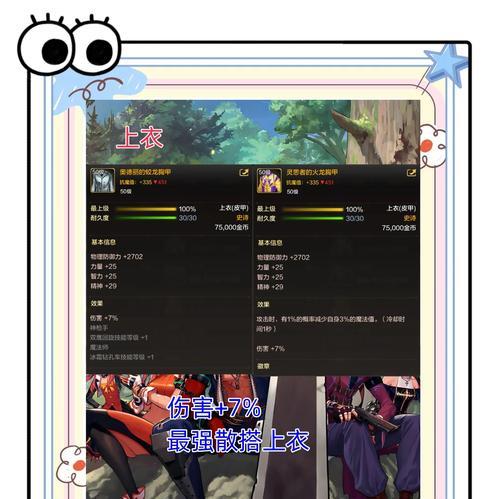 DNF手游中3000力量代表什么水平？