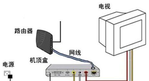 广电机顶盒无线功能失效如何解决？