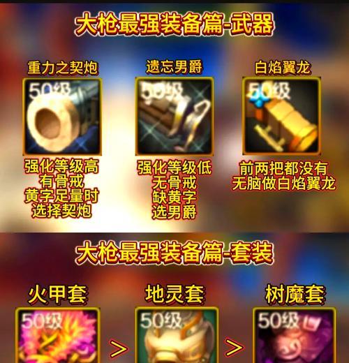 地下城白色装备获取方法有哪些？