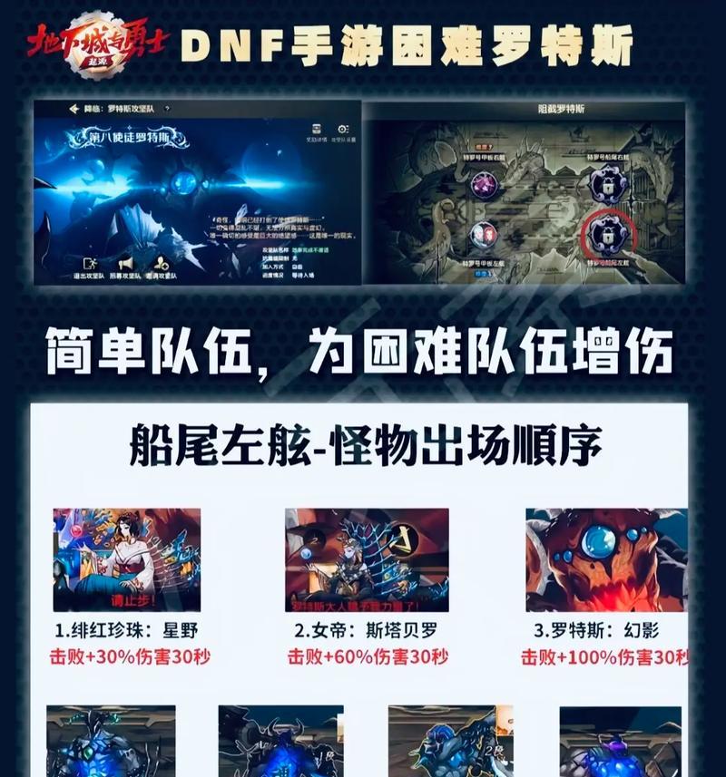 地下城罗特斯单人模式进入方法是什么？