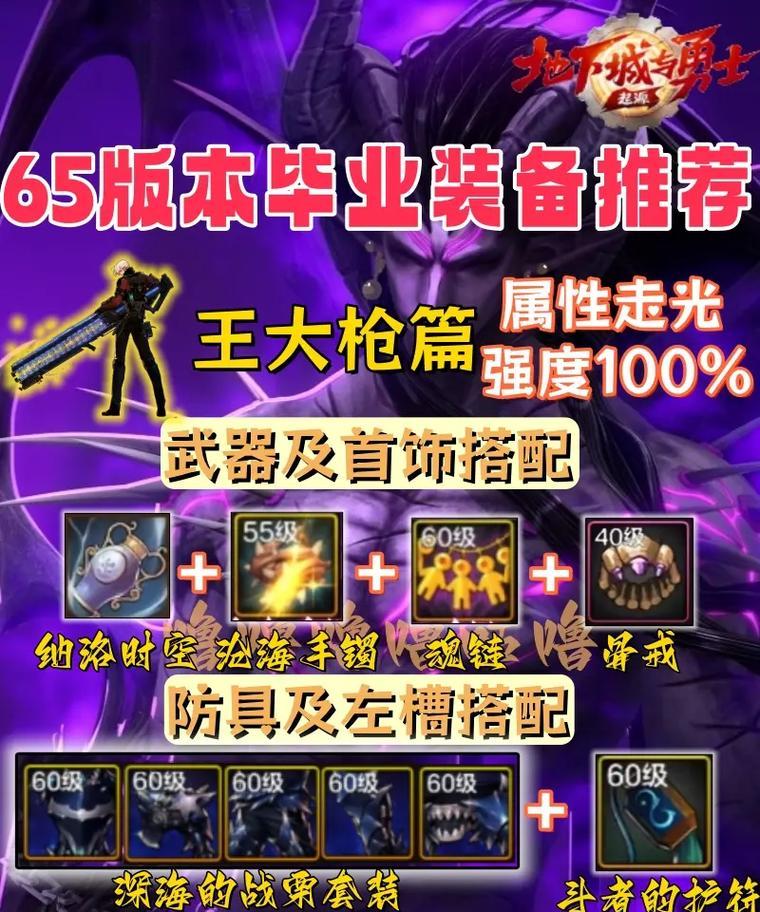 DNF中大固定装备如何获得？获取大固定装备的最快途径是什么？