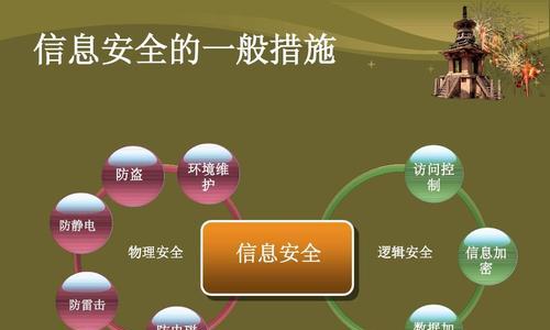 电源冲出地球会发生什么？安全措施有哪些？