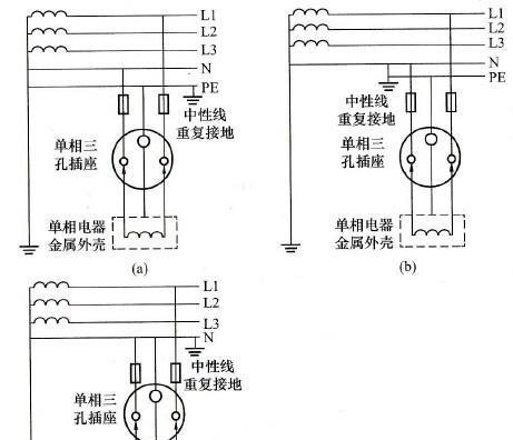 大车加低音炮怎么接线视频？接线过程和注意事项是什么？