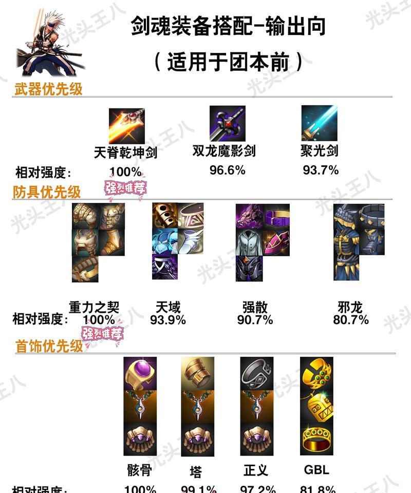 dnf驱魔职业推荐武器有哪些？