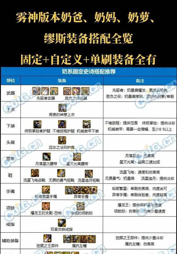 dnf驱魔职业推荐武器有哪些？
