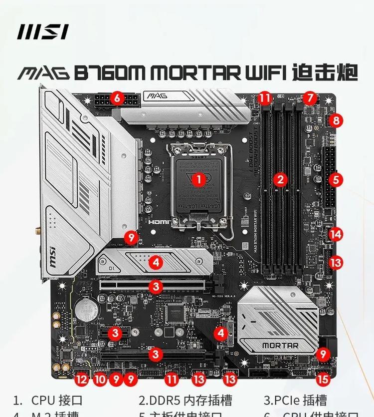 服务器网口如何区别主板？网口与主板的区别在哪里？