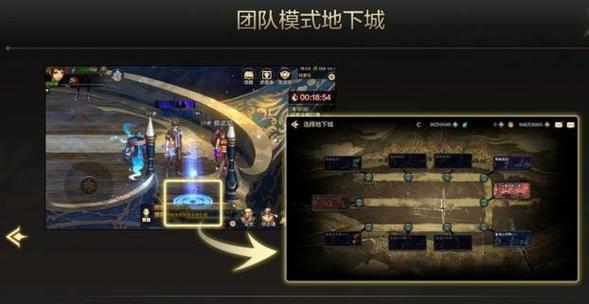 dnf中z斗士的含义是什么？