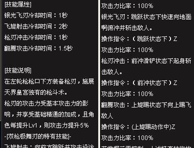地下城躲闪怎么用？有效躲闪技能的技巧是什么？